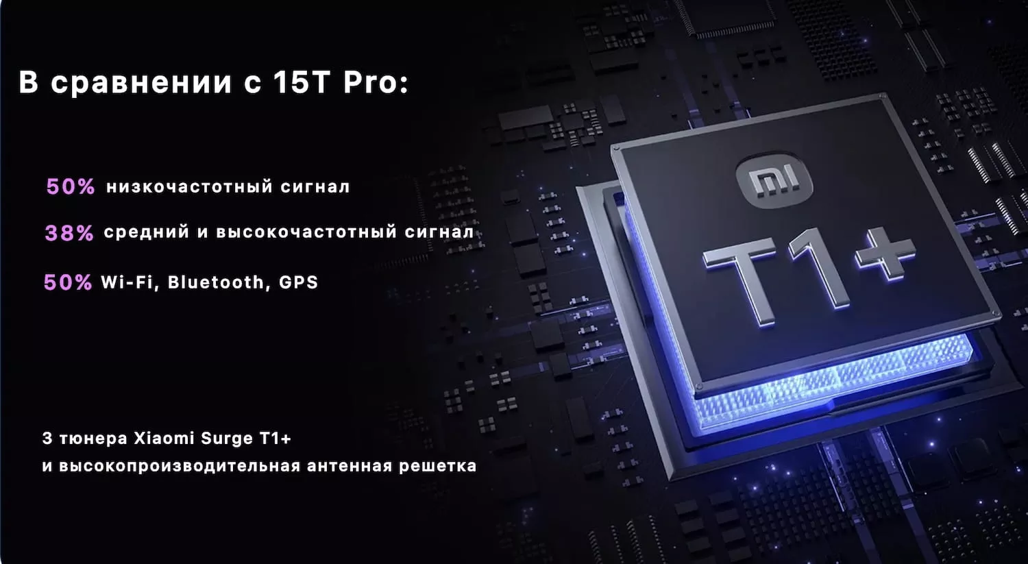 Качество связи Xiaomi 17T Pro