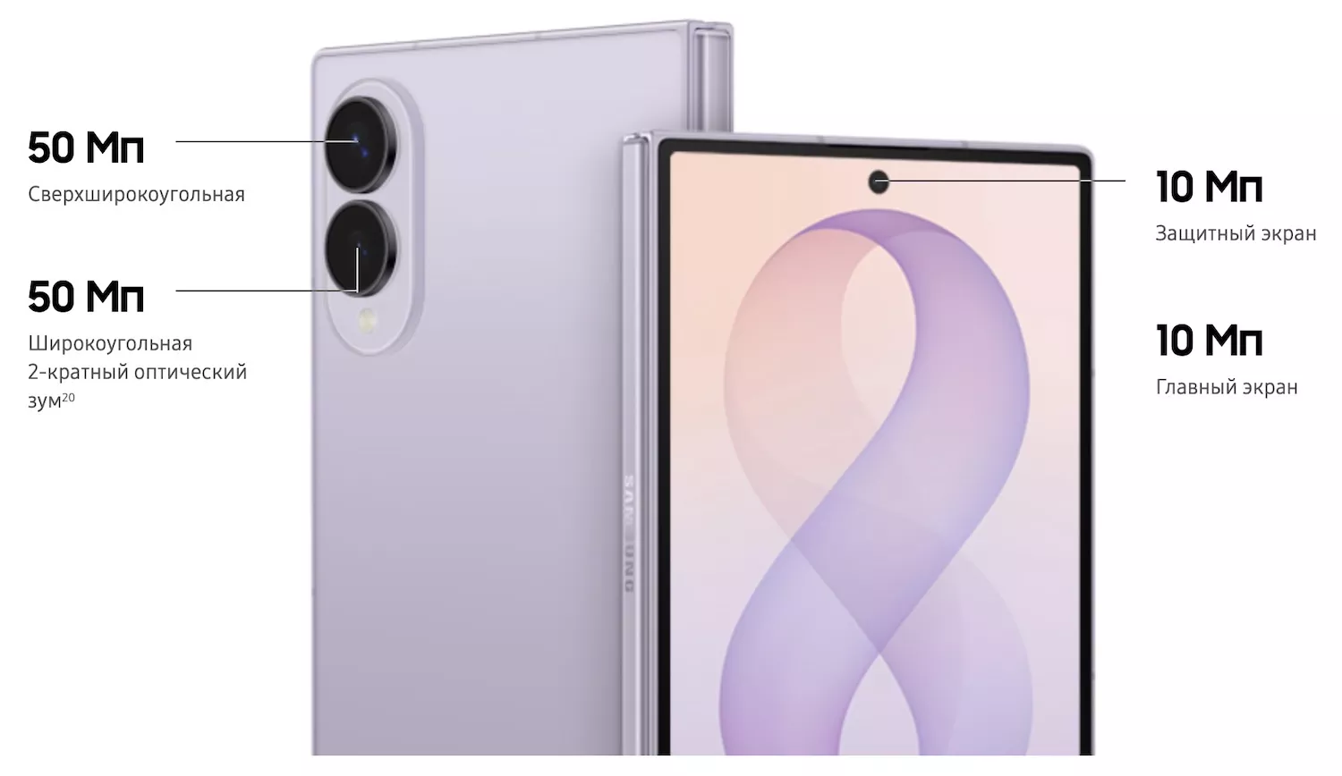 Камера в Samsung Fold8
