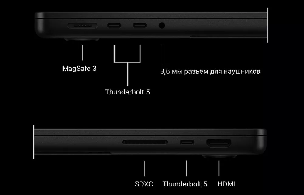 Разъемы MacBook M5 Pro
