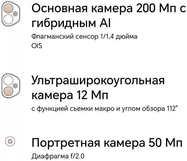 HONOR 400 Камера