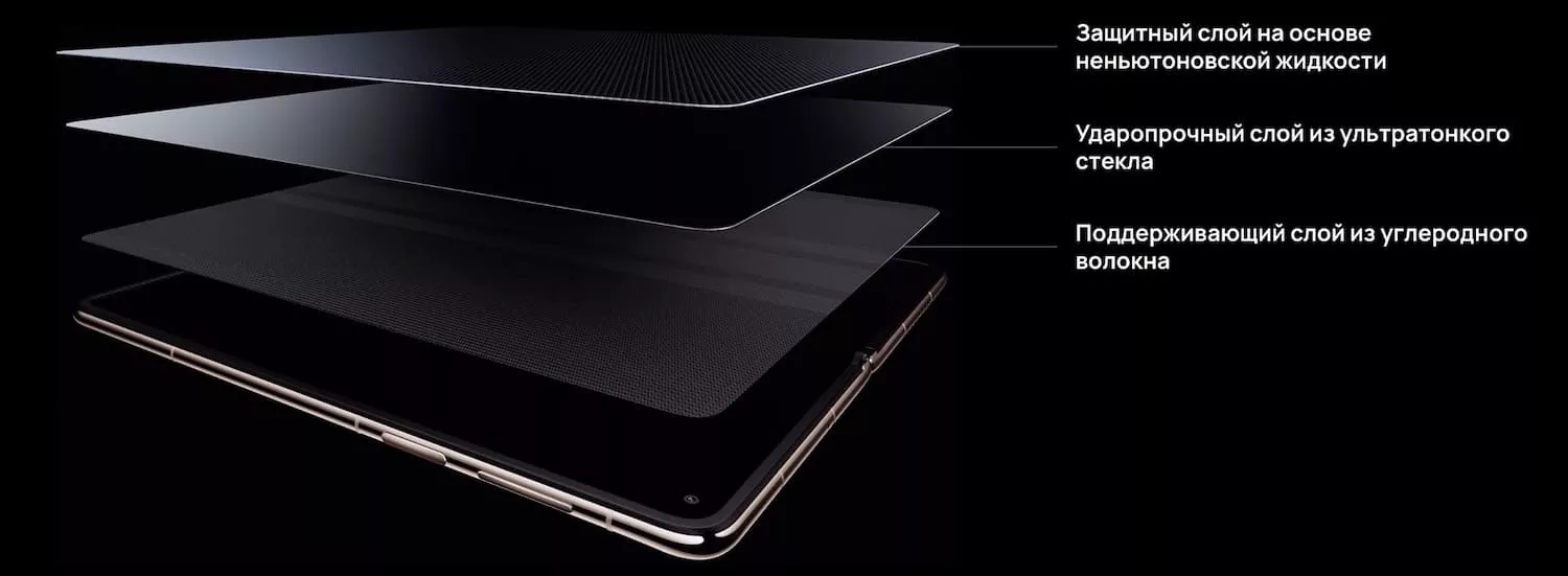 Дисплей Huawei Mate X7