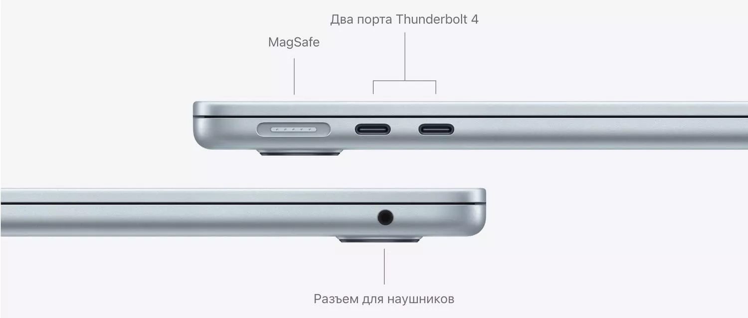 Разъемы MacBook Air M5